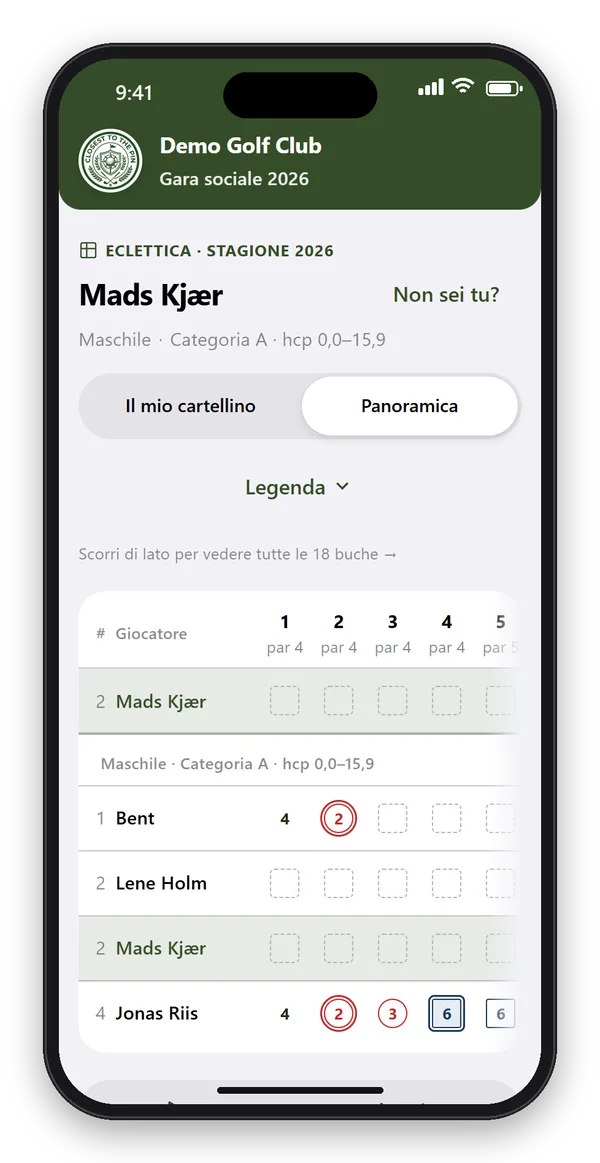 Panoramica dell'Eclettica nell'app: giocatori della sezione maschile, categoria A, con le buche bloccate e la propria riga in cima