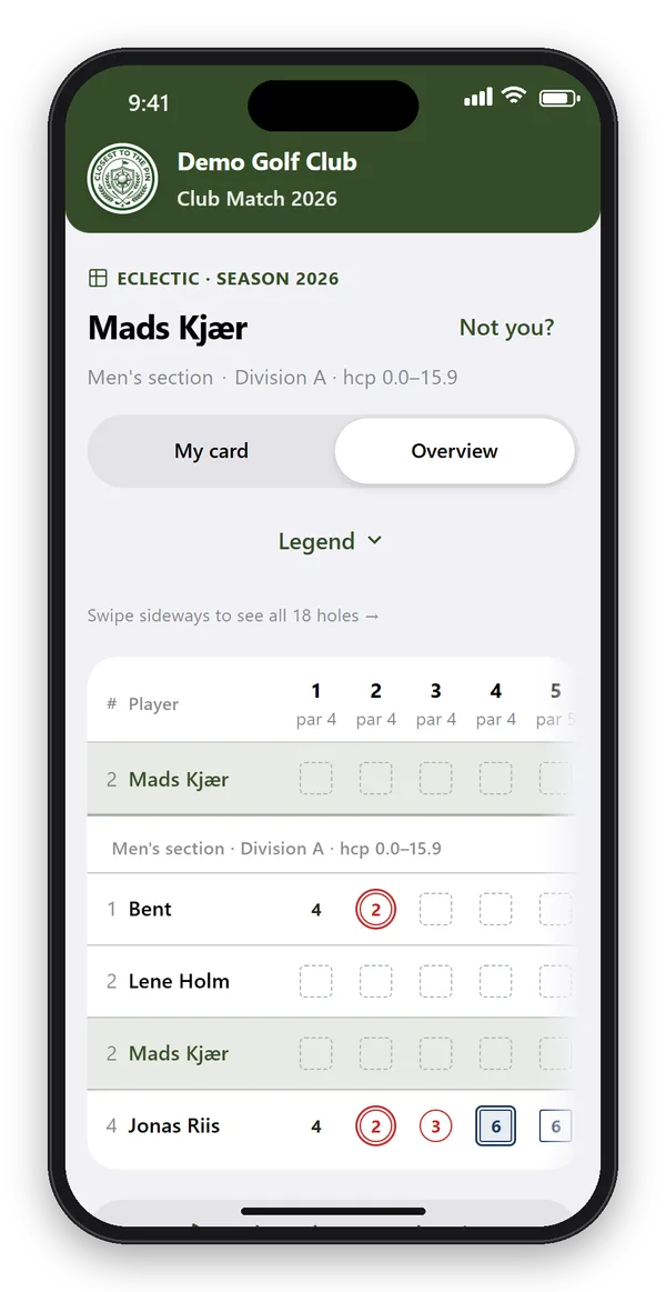 Overzicht van het eclectic-veld in de app: spelers bij de heren, categorie A (hcp 0,0 tot 15,9), met vastgezette holes en eigen rij bovenaan